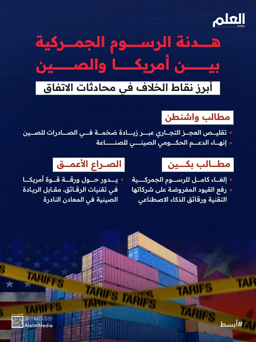 إنفوجرافيك| هدنة الرسوم الجمركية بين أمريكا والصين.. نقاط الخلاف في محادثات الاتفاق