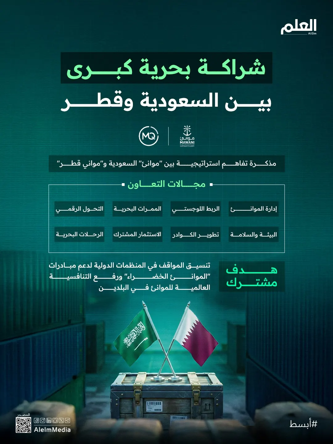 إنفوجرافيك| شراكة بحرية كبرى بين السعودية وقطر