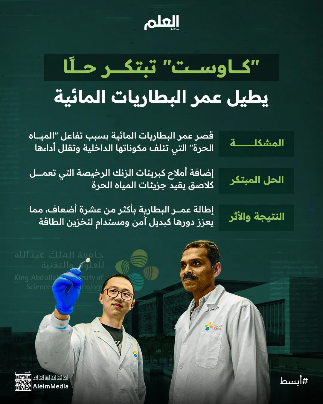 إنفوجرافيك| "كاوست" تبتكر حلًا يطيل عمر البطاريات المائية