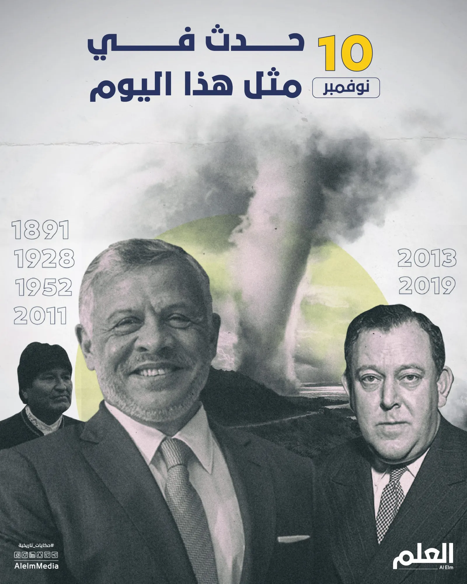 حدث في هذا اليوم..تشكيل قوات المشاة البحرية الأمريكية "المارينز".. واختراع القاطع الكهربائي