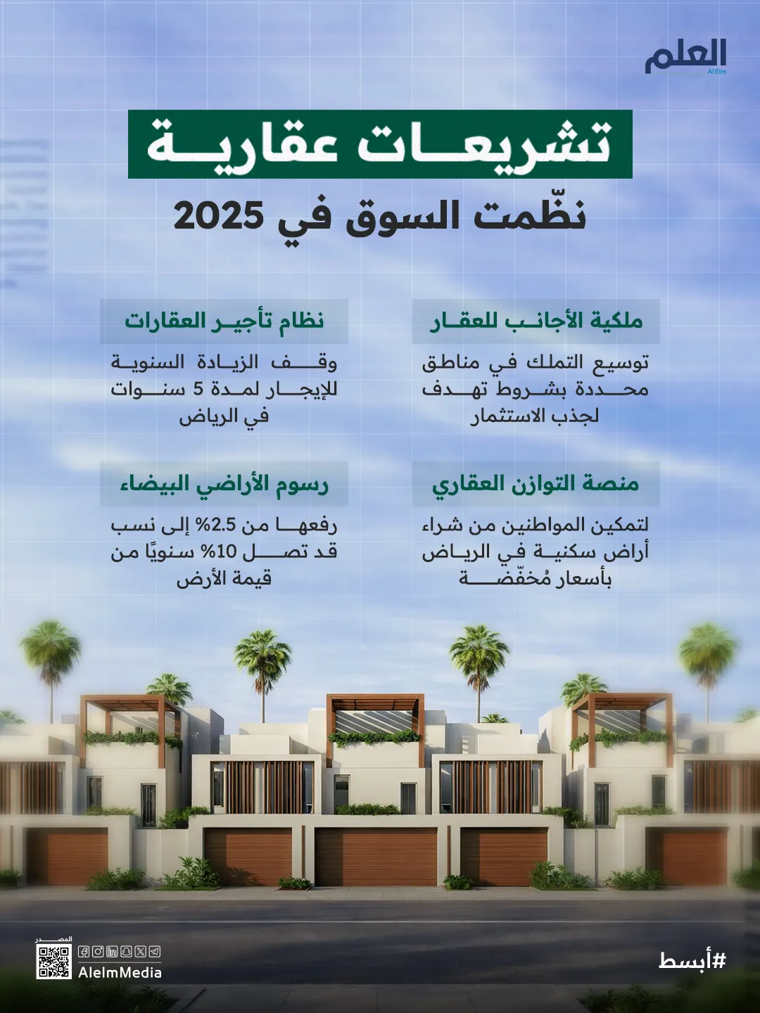 إنفوجرافيك| تشريعات عقارية نظّمت السوق في 2025