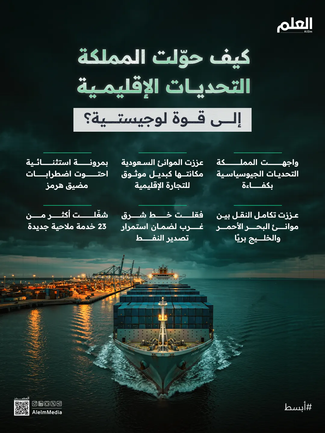 إنفوجرافيك| كيف حوّلت المملكة التحديات الإقليمية إلى قوة لوجستية؟
