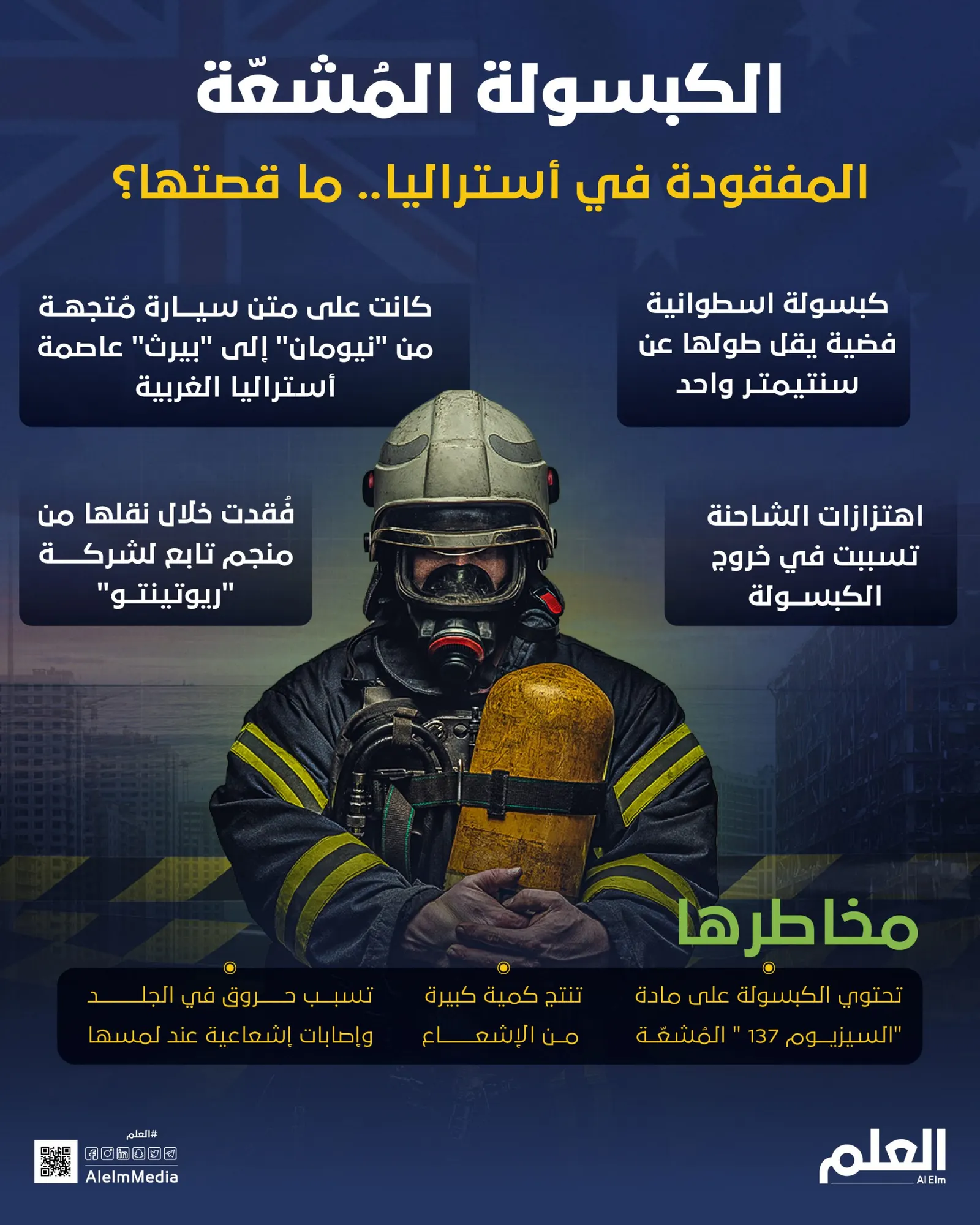 الكبسولة المُشعّة المفقودة في أستراليا.. ما قصتها؟