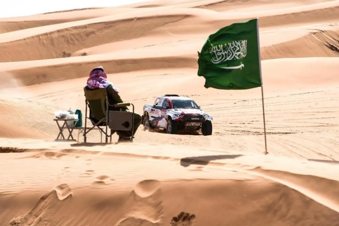 ما هو المردود الاقتصادي من السياحة الرياضية في المملكة؟