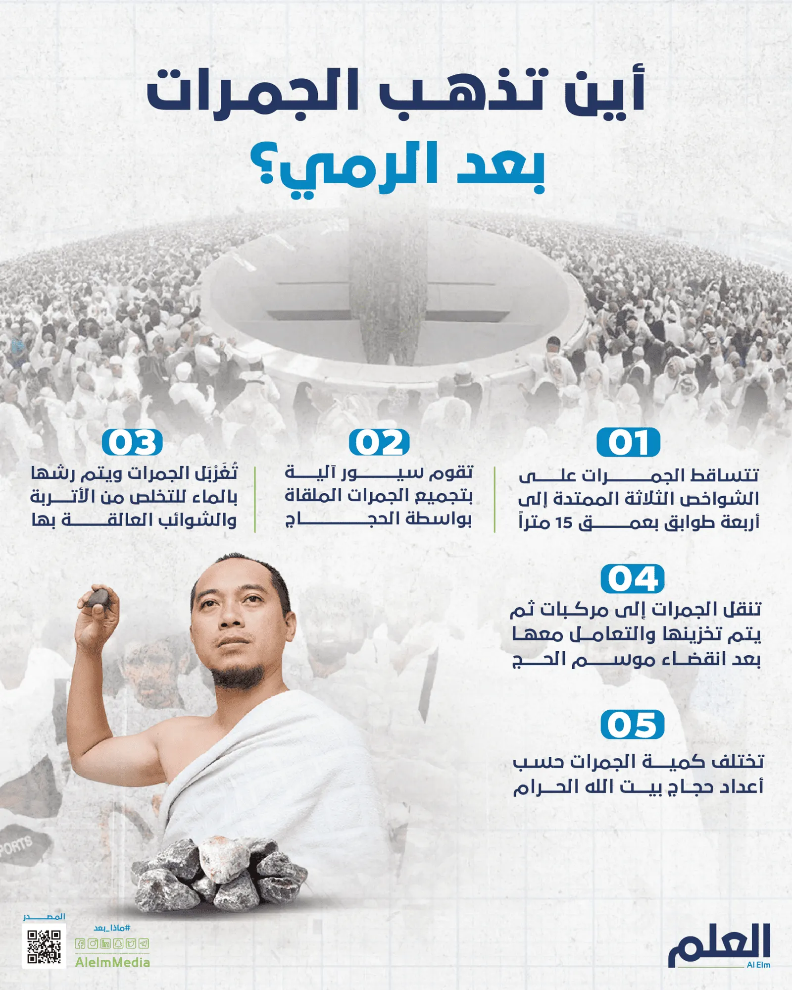 أين تذهب الجمرات بعد الرمي؟