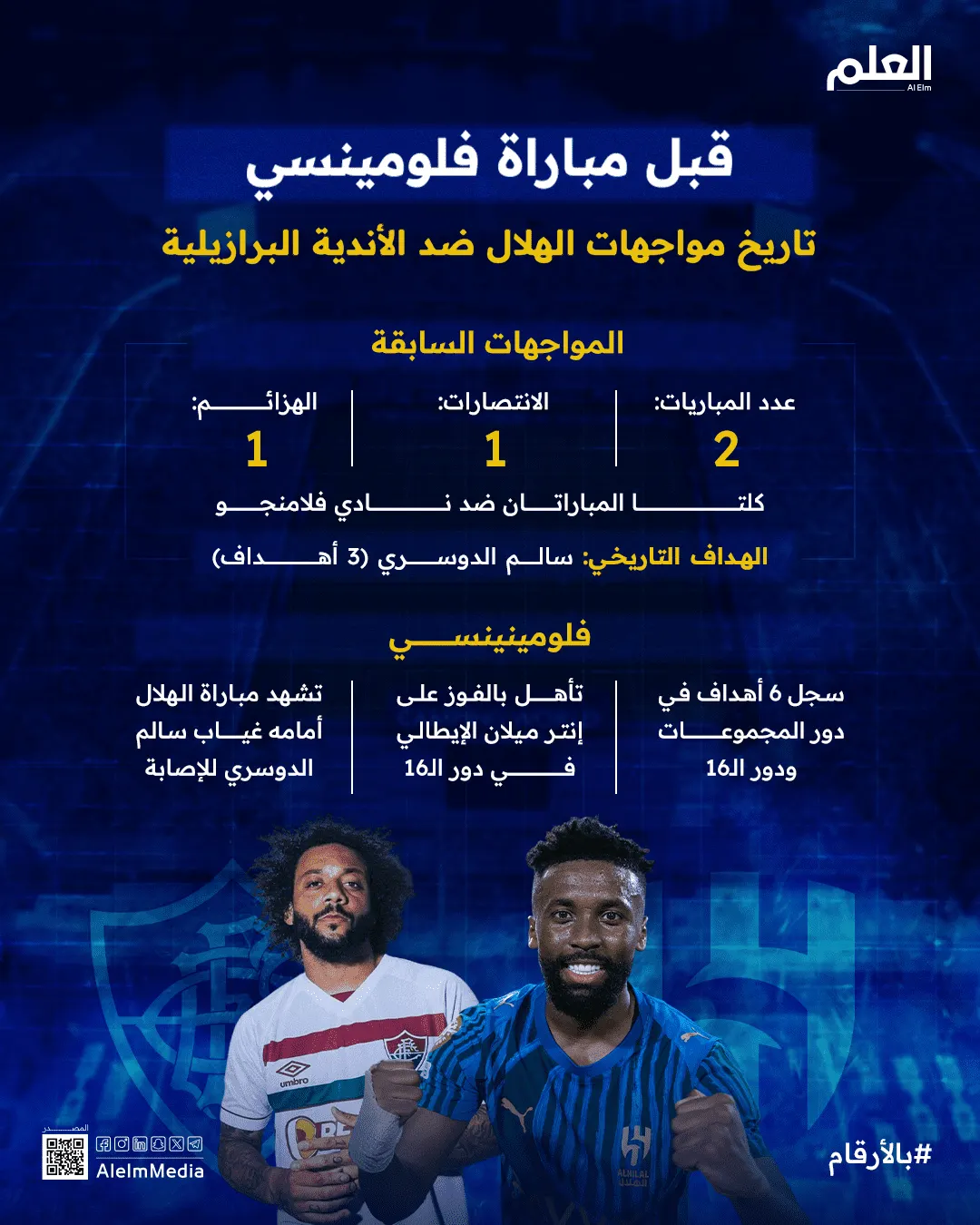 إنفوجرافيك | قبل فلومينينسي.. تاريخ الهلال مع الأندية البرازيلية