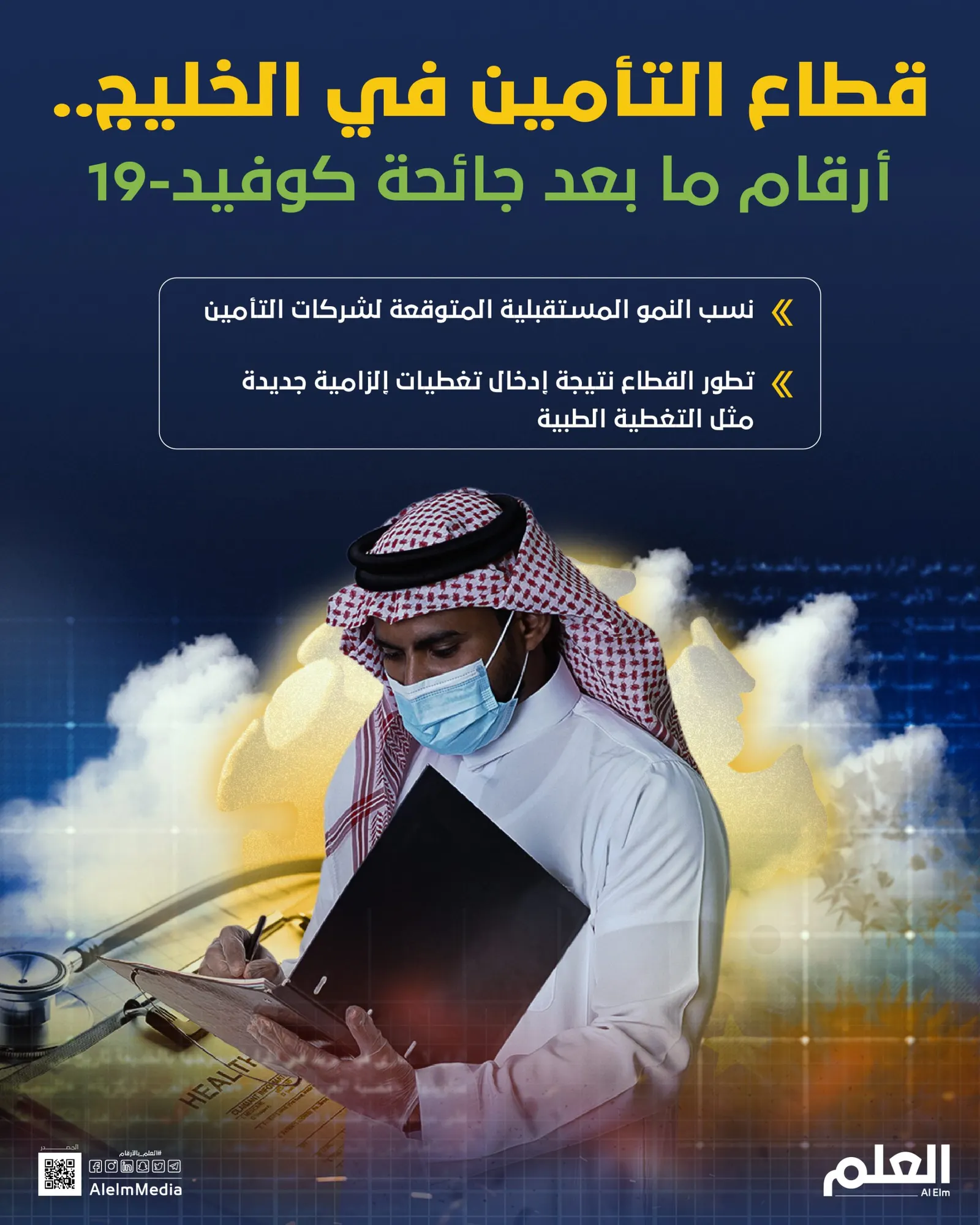 قطاع التأمين في الخليج.. أرقام ما بعد جائحة كوفيد-19