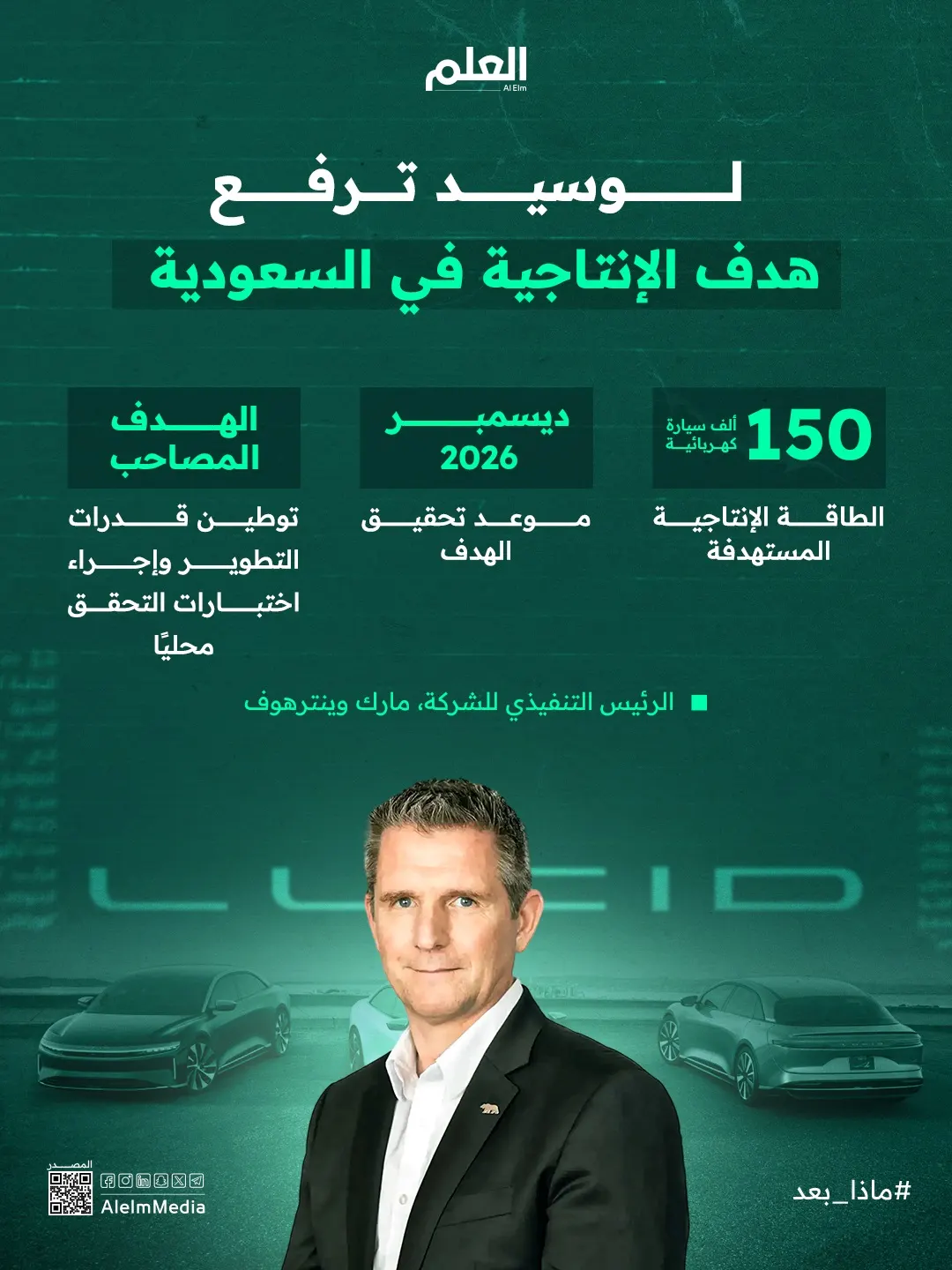 إنفوجرافيك| لوسيد ترفع هدف الإنتاجية في السعودية
