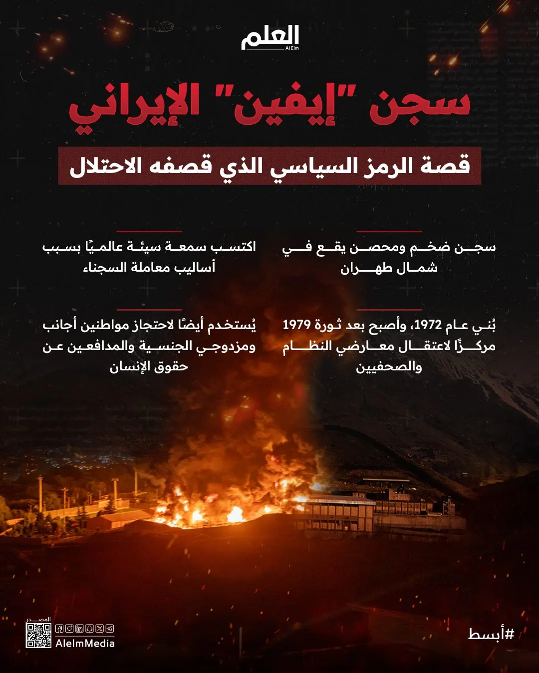 إنفوجرافيك| سجن "إيفين" الإيراني.. قصة الرمز السياسي الذي قصفه الاحتلال