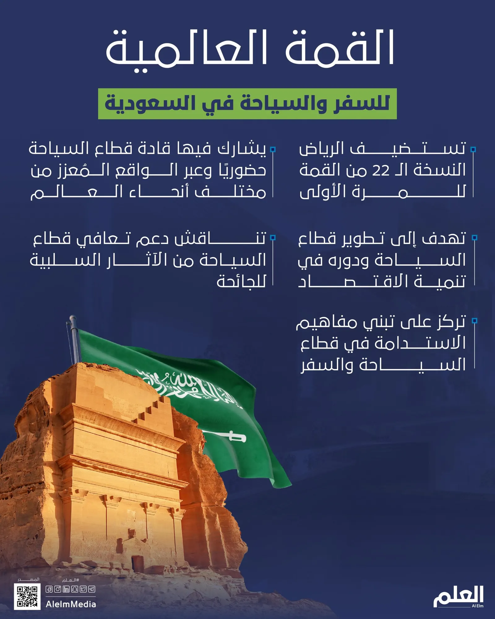 الرياض تستضيف القمة العالمية للسفر والسياحة