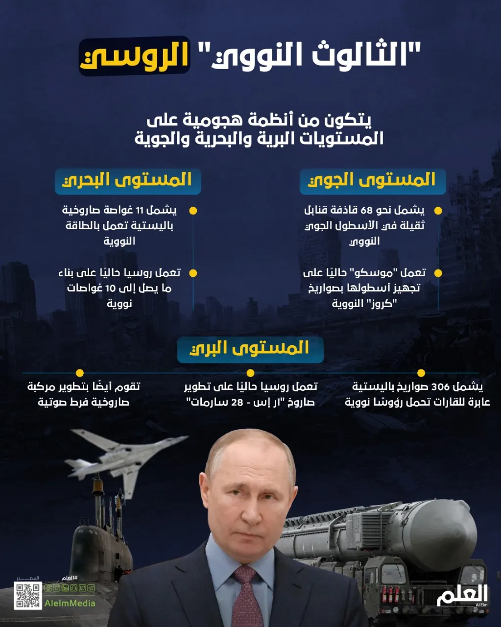 "الثالوث النووي" الروسي