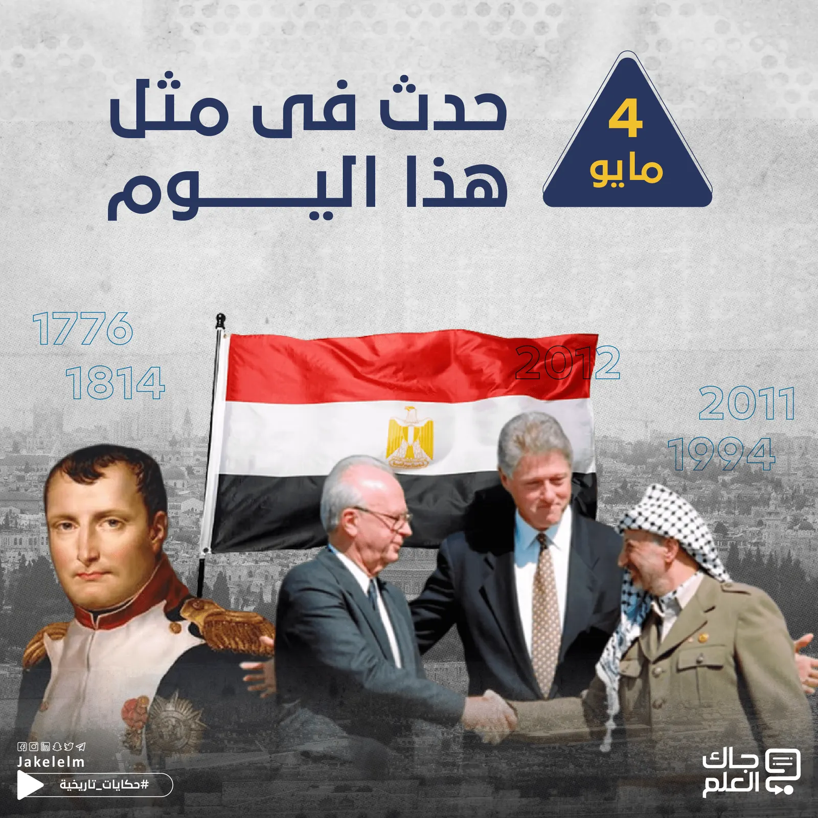 حدث في مثل هذا اليوم.. اتفاقية سلام تمنح الفلسطينيين السلطة على غزة وأريحا