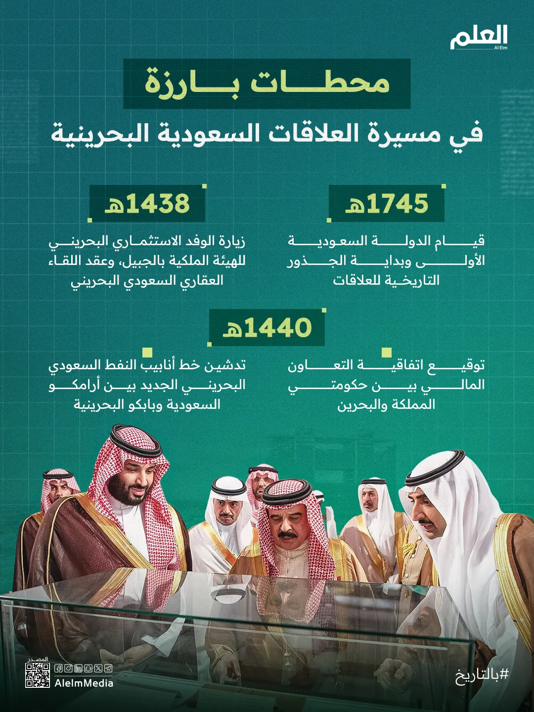 إنفوجرافيك| محطات بارزة في العلاقات السعودية البحرينية
