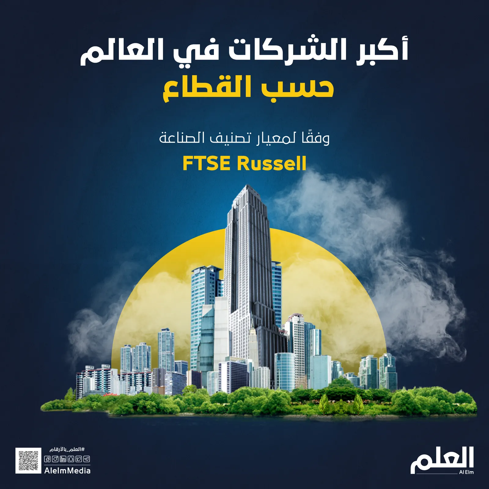 أكبر الشركات في العالم حسب القطاع