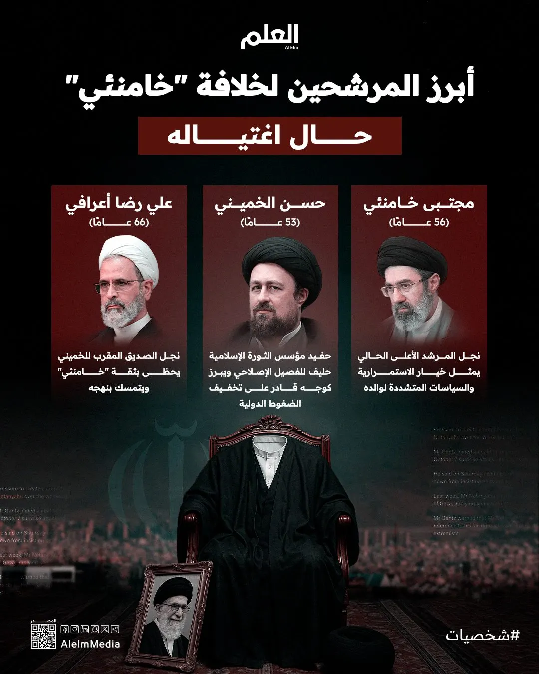 إنفوجرافيك| أبرز المرشحين لخلافة "خامنئي" حال اغتياله