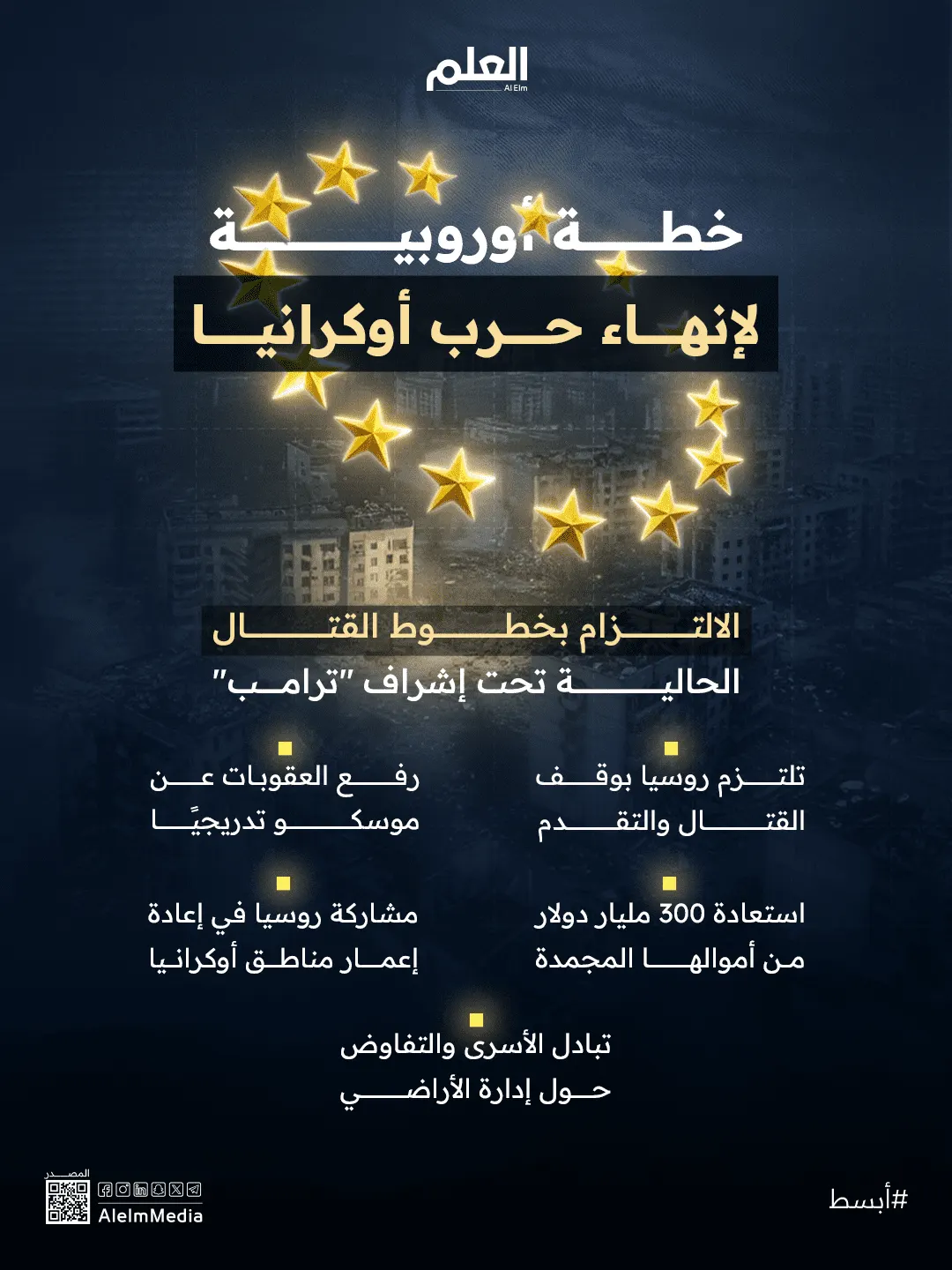 إنفوجرافيك| خطة أوروبية لإنهاء حرب أوكرانيا