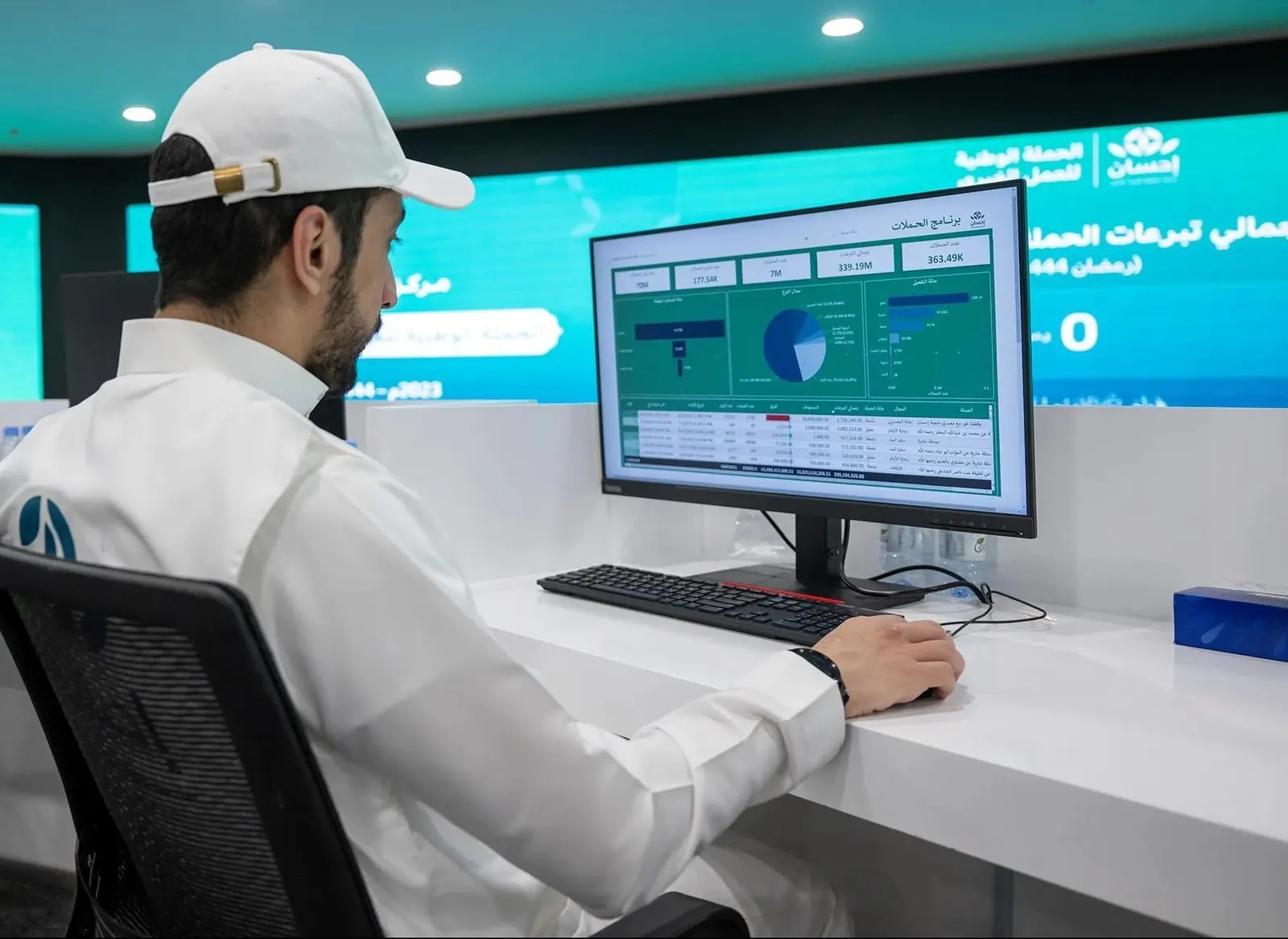 رقم ضخم .. كم جمعت الحملة الوطنية للعمل الخيري في 6 أيام؟