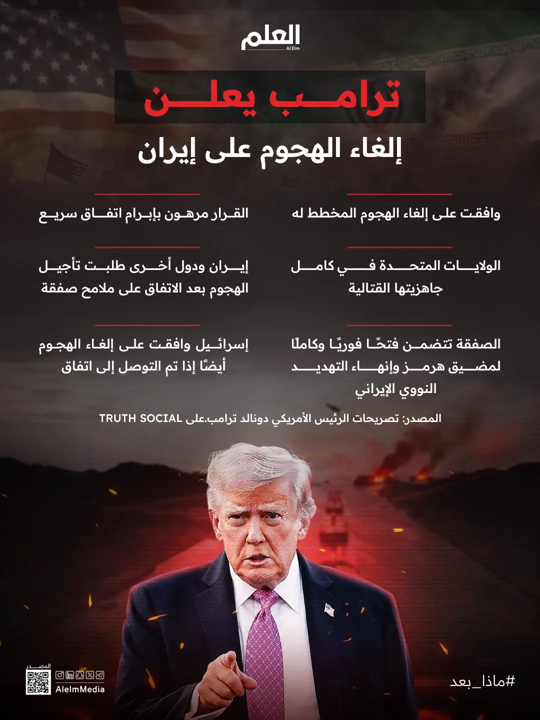 ترامب يعلن إلغاء الهجوم على إيران.. وواشنطن تفسح المجال للدبلوماسية