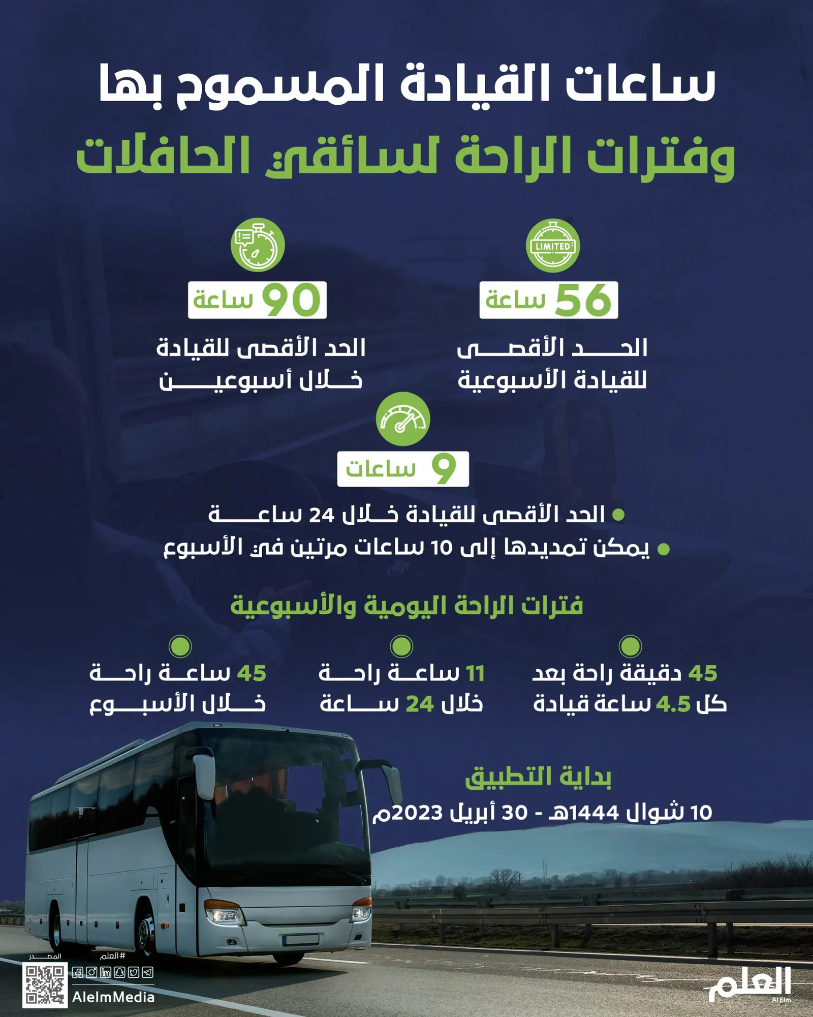 ساعات القيادة المسموح بها وفترات الراحة لسائقي الحافلات