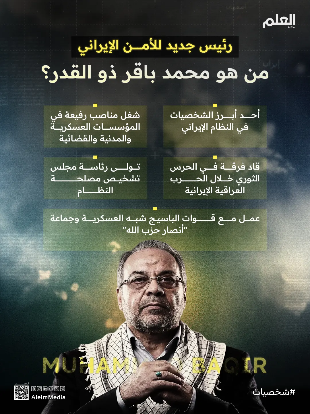 إنفوجرافيك| رئيس جديد للأمن الإيراني.. من هو محمد باقر ذو القدر؟