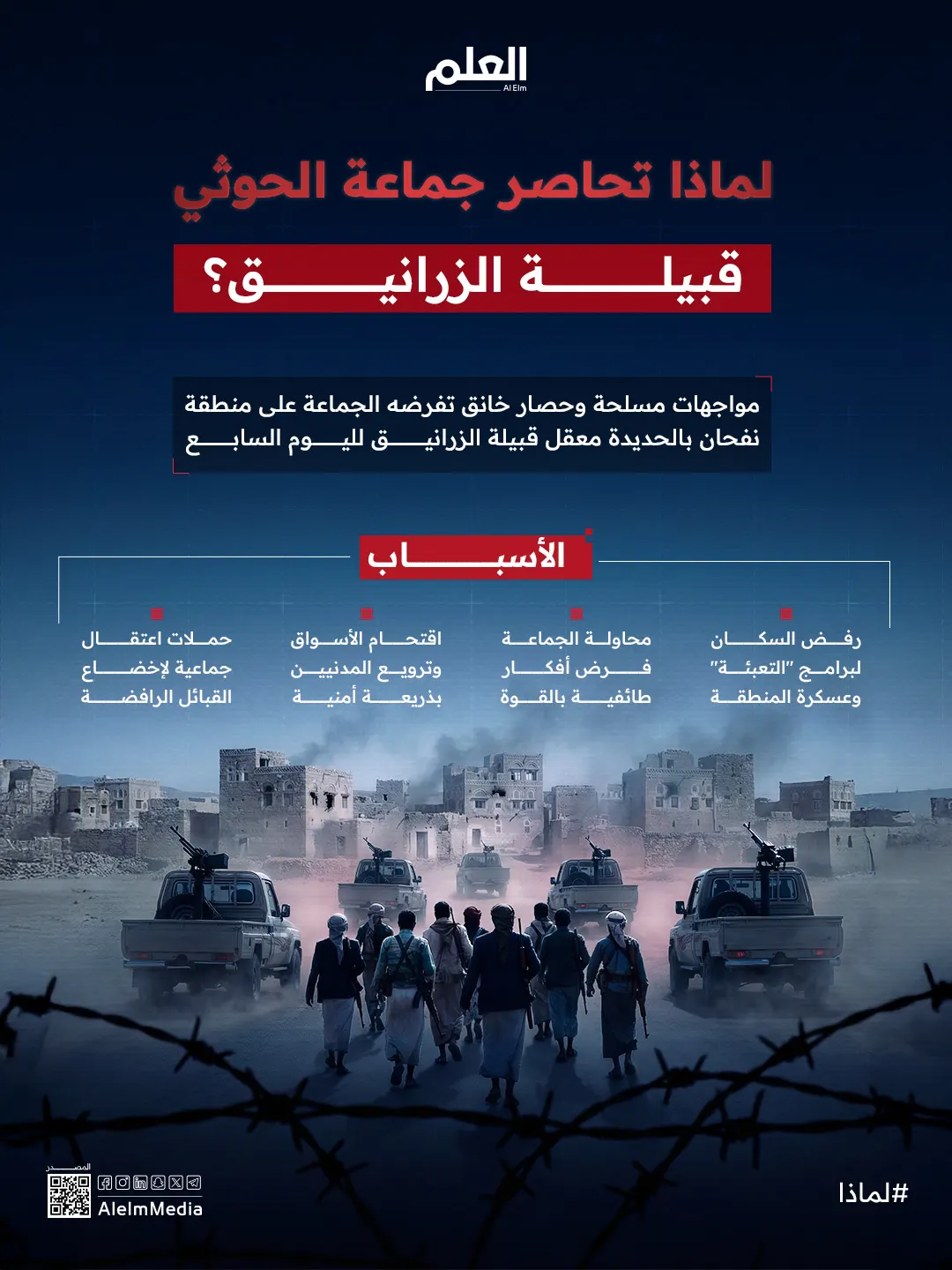 إنفوجرافيك| لماذا تحاصر جماعة الحوثي قبيلة الزرانيق؟