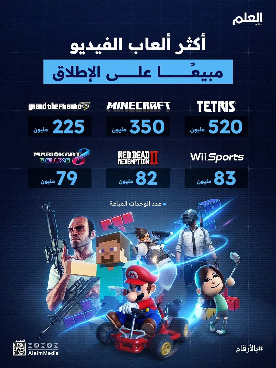 إنفوجرافيك| أكثر ألعاب الفيديو مبيعًا على الإطلاق