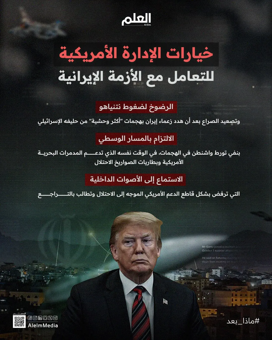 إنفوجرافيك|سيناريوهات إدارة ترامب للتعامل مع الأزمة الإيرانية