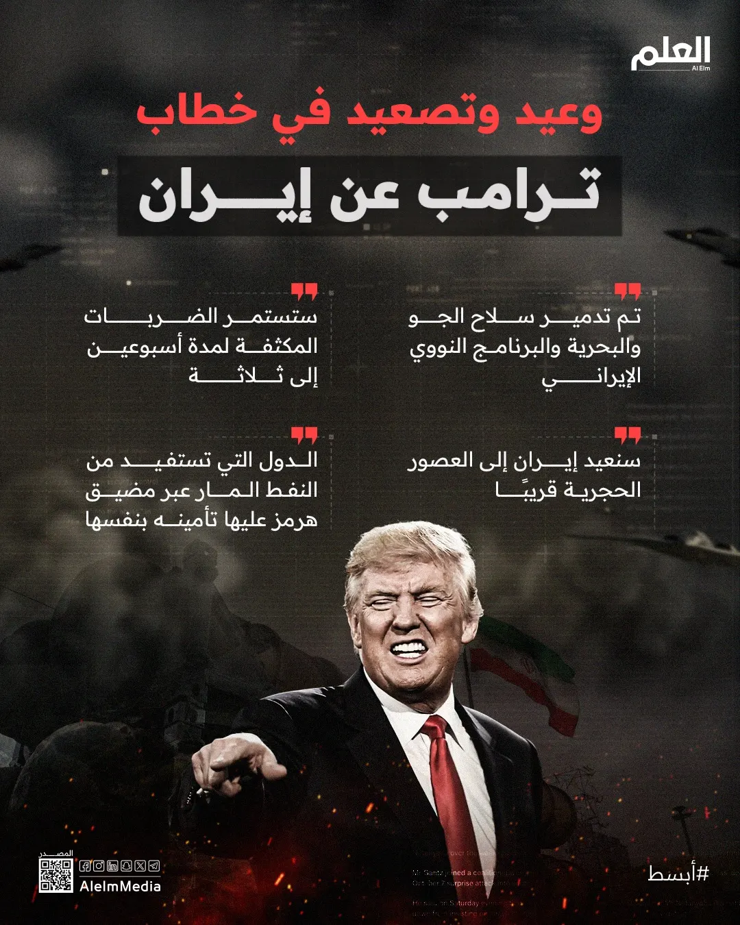 إنفوجرافيك| وعيد وتصعيد في خطاب ترامب عن إيران