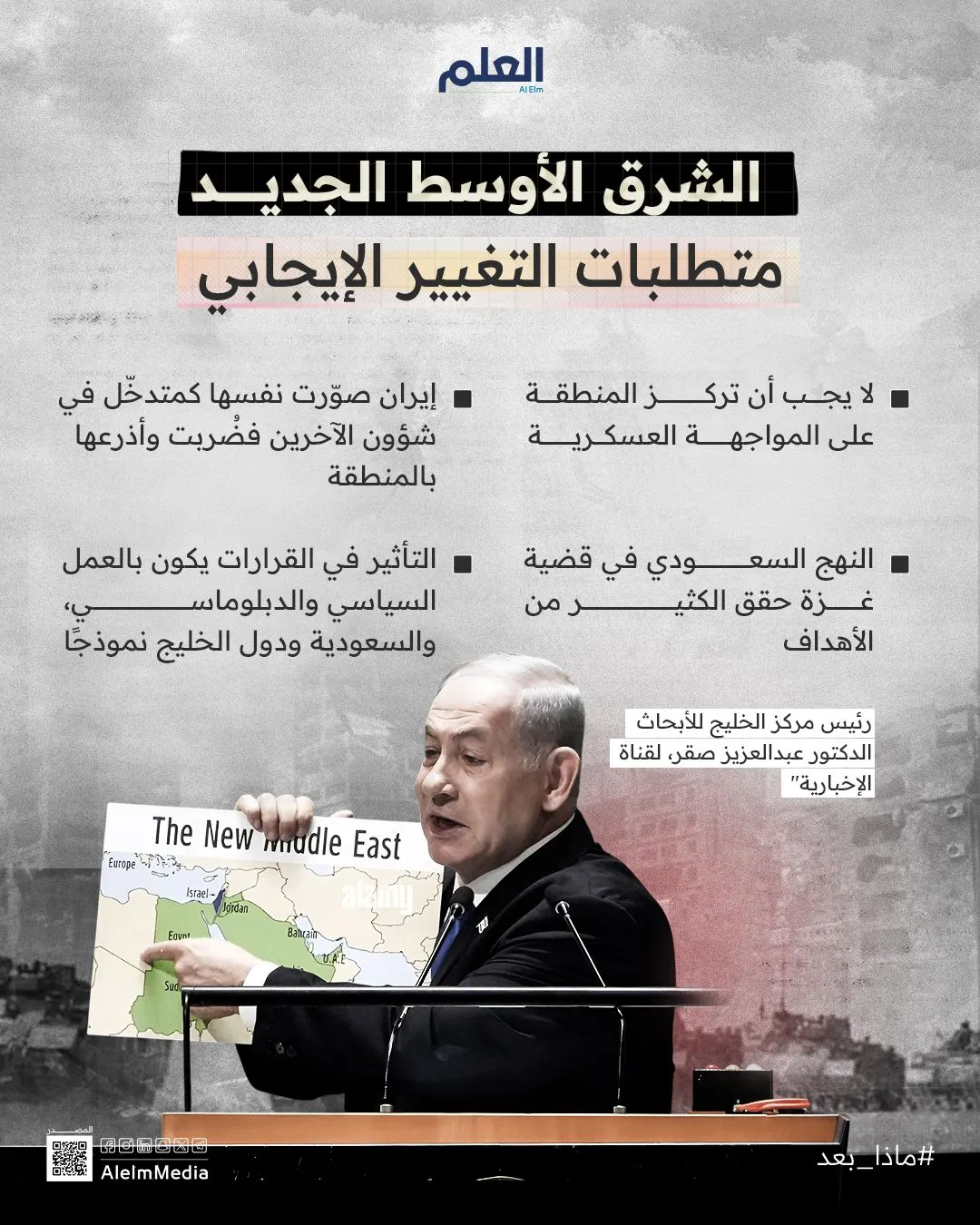 إنفوجرافيك| الشرق الأوسط الجديد.. متطلبات التغيير الإيجابي