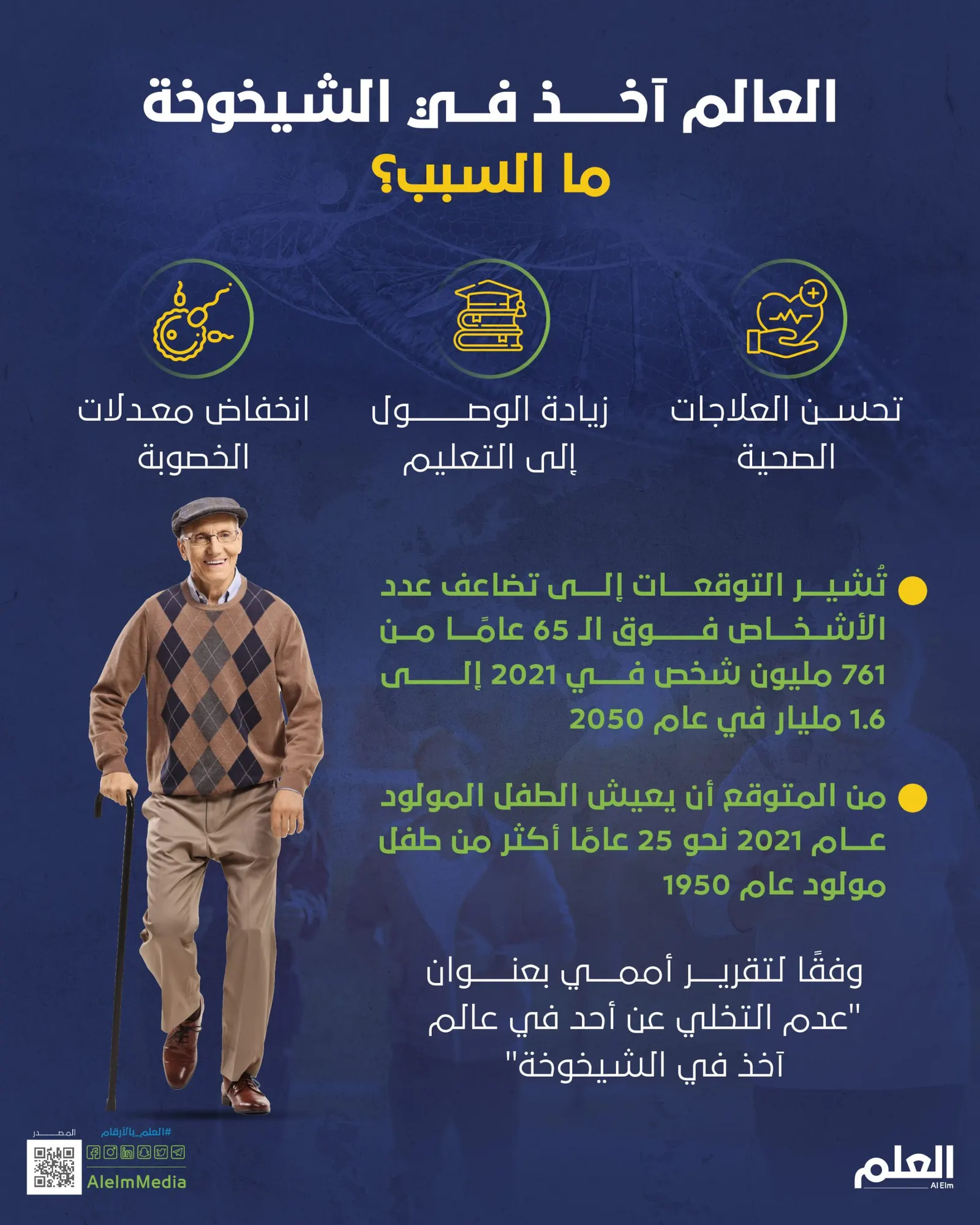 العالم آخذ في الشيخوخة .. ما السبب؟