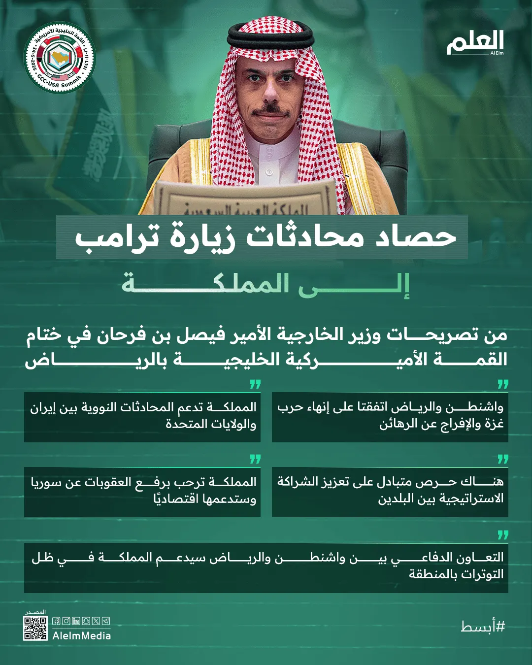 إنفوجرافيك| حصاد محادثات زيارة ترامب إلى المملكة