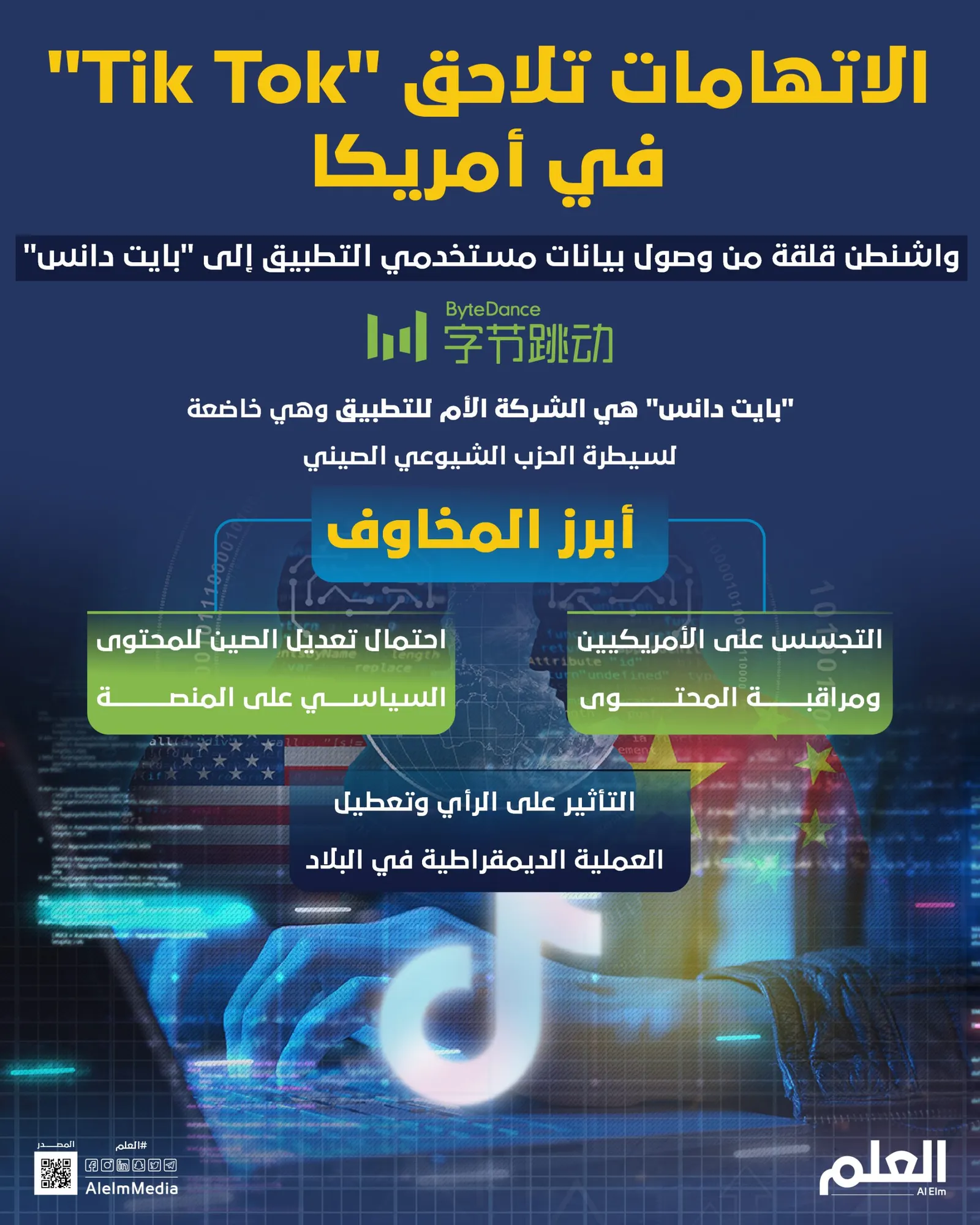 الاتهامات تلاحق "Tik Tok" في أميركا