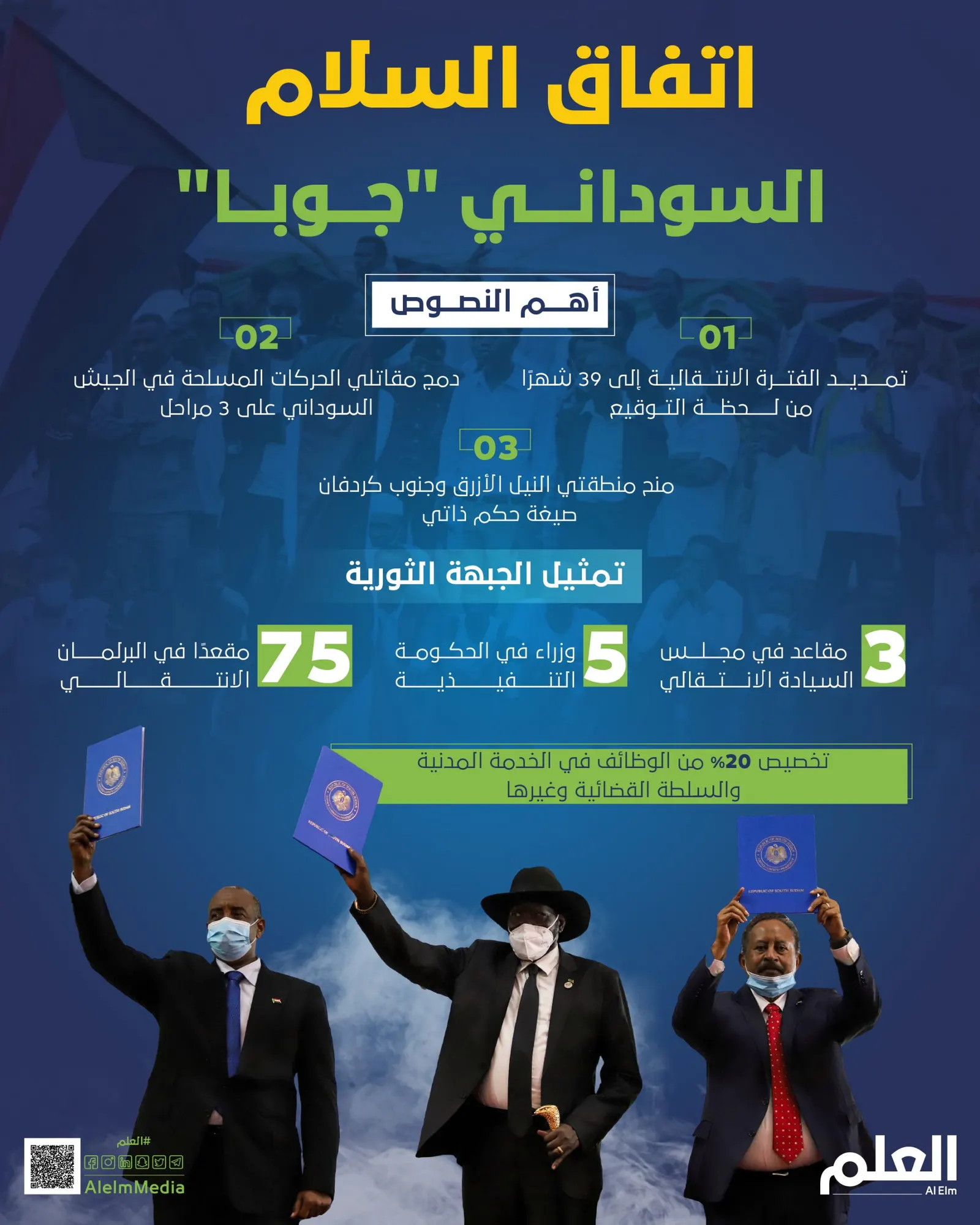 اتفاق السلام السوداني "جوبا".. أهم النصوص
