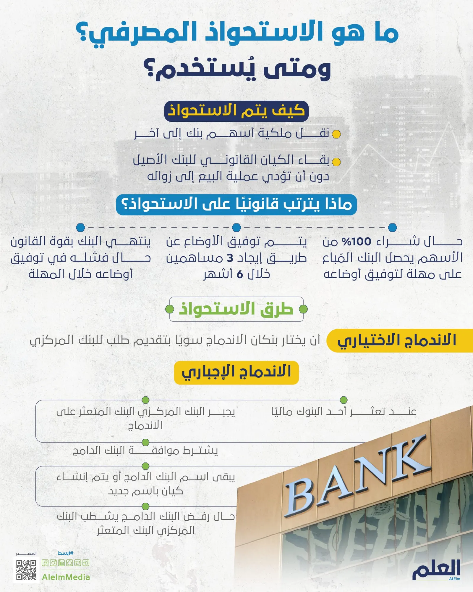ما هو الاستحواذ المصرفي ومتى يُستخدم؟