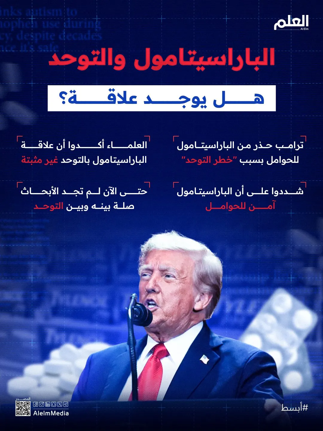 إنفوجرافيك| الباراسيتامول والتوحد.. هل يوجد علاقة؟