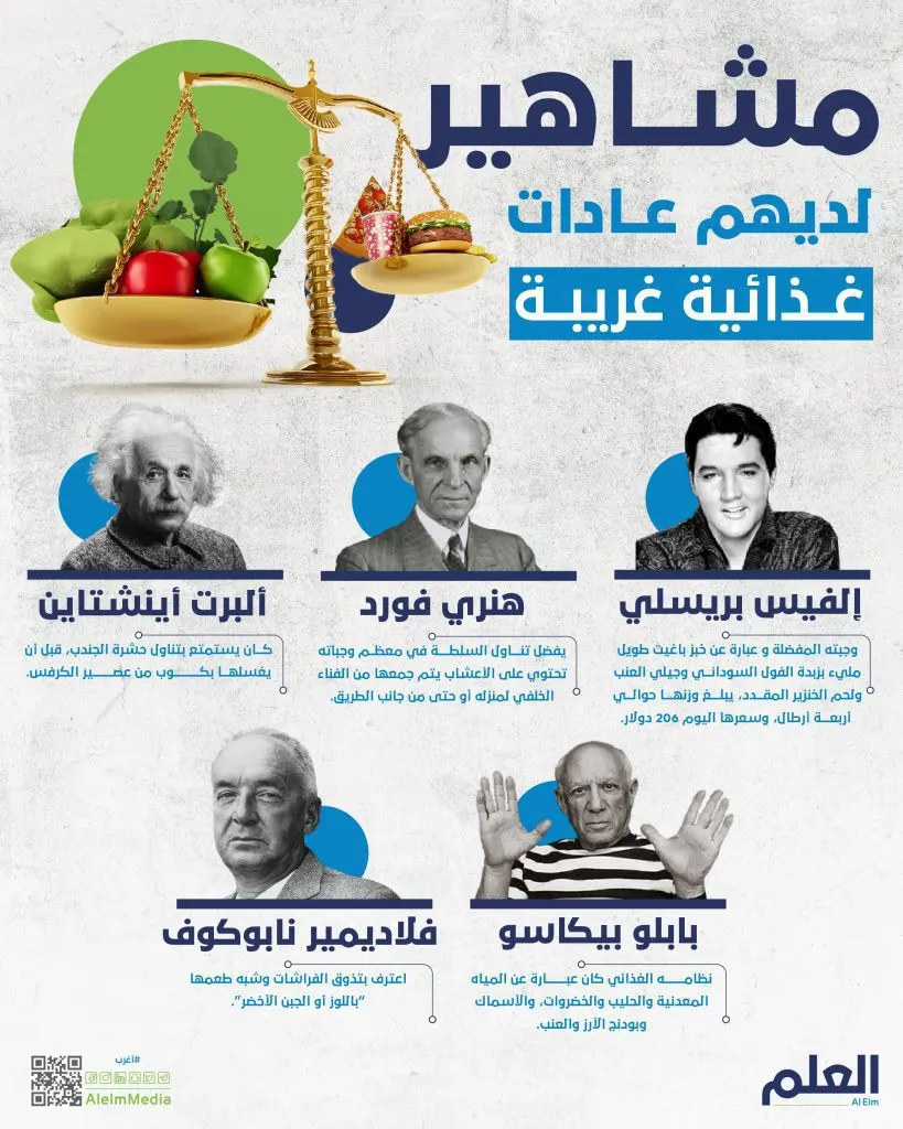 مشاهير لديهم عادات غذائية غريبة