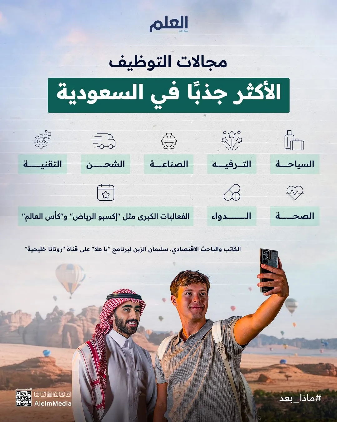 إنفوجرافيك| مجالات التوظيف الأكثر جذبًا في السعودية