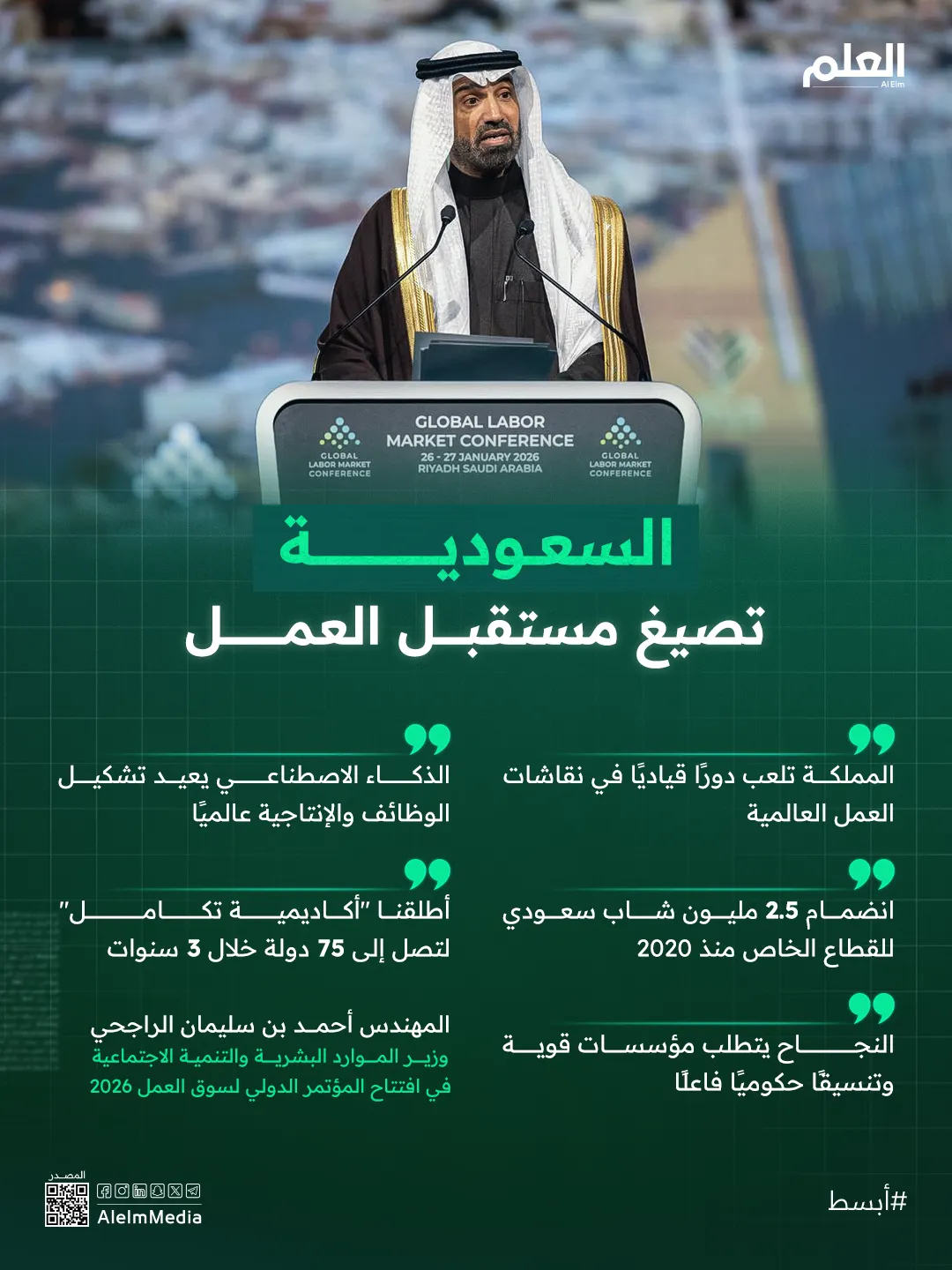 إنفوجرافيك| الراجحي: السعودية تقدّم حلولًا لتحديات العمل العالمية