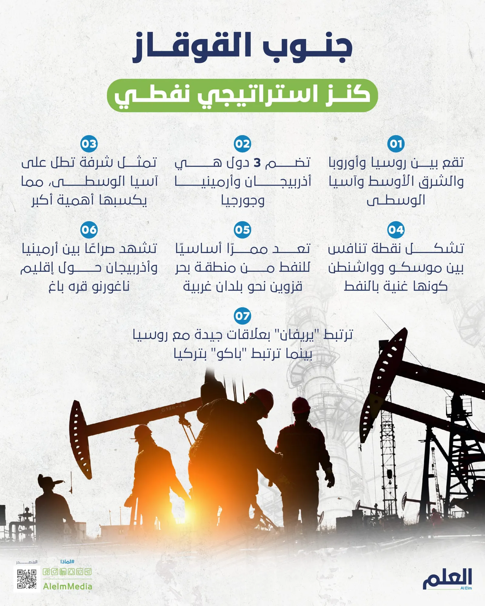 "جنوب القوقاز".. كنز استراتيجي نفطي