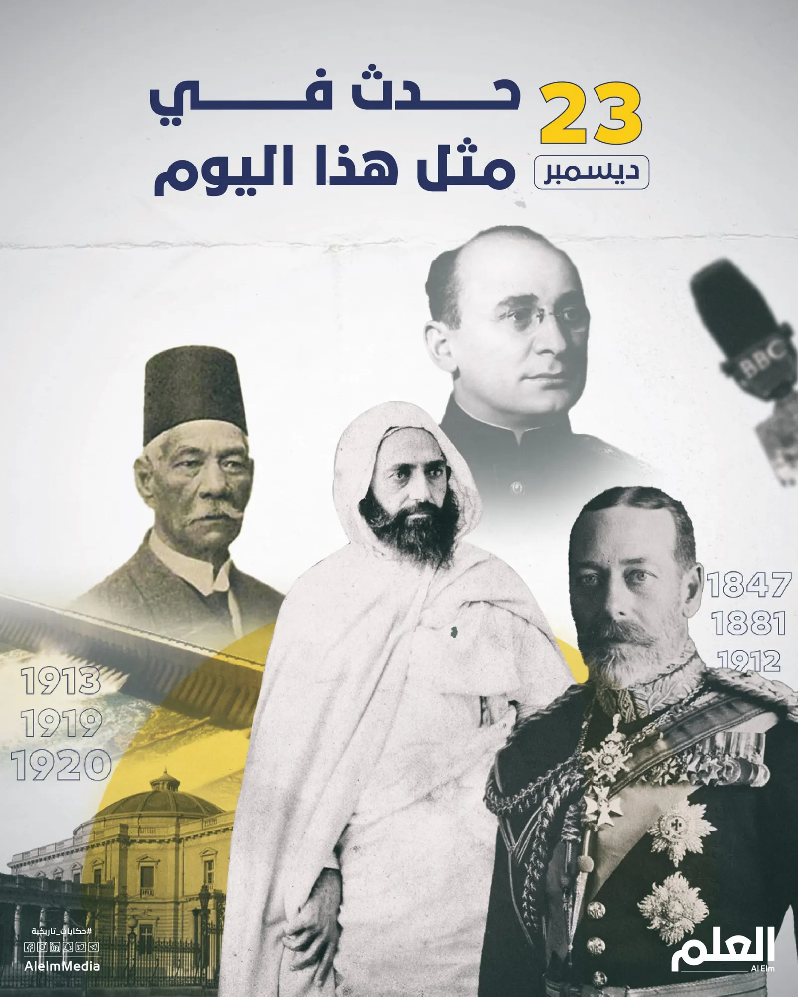 حدث في هذا اليوم.. تأسيس البنك المركزي الأمريكي.. واليابان تستولي "هونغ كونغ"