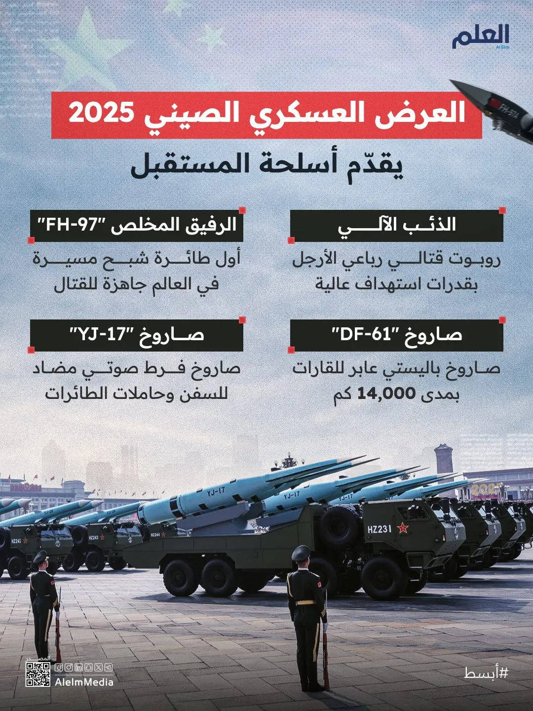 إنفوجرافيك| العرض العسكري الصيني 2025 يقدّم أسلحة المستقبل