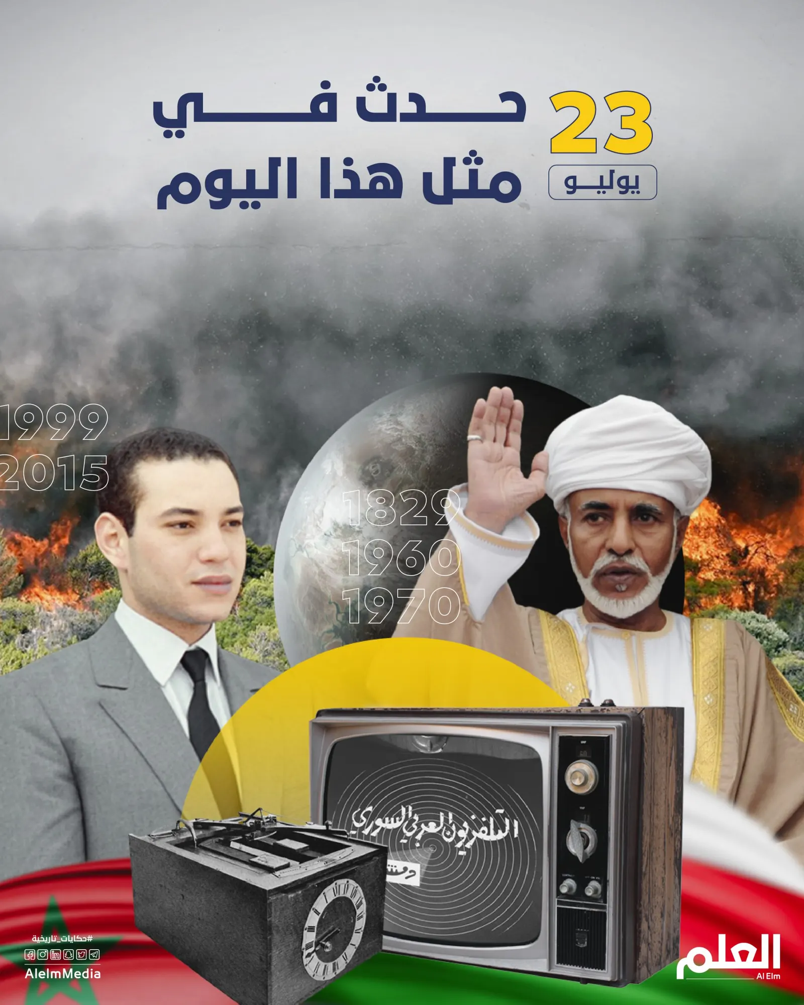 في مثل هذا اليوم.. تسجيل براءة اختراع الآلة الكاتبة واكتشاف كوكب الأرض 2