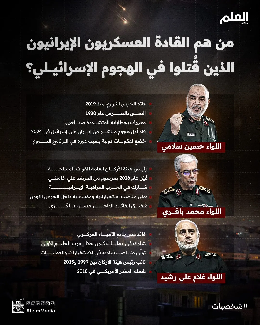 إنفوجرافيك| من هم القادة العسكريون الإيرانيون الذين قُتلوا في الهجوم الإسرائيلي على طهران؟