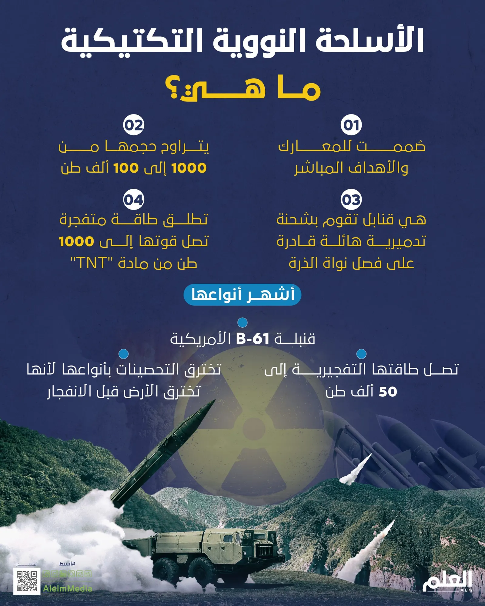 الأسلحة النووية التكتيكية.. ما هي؟