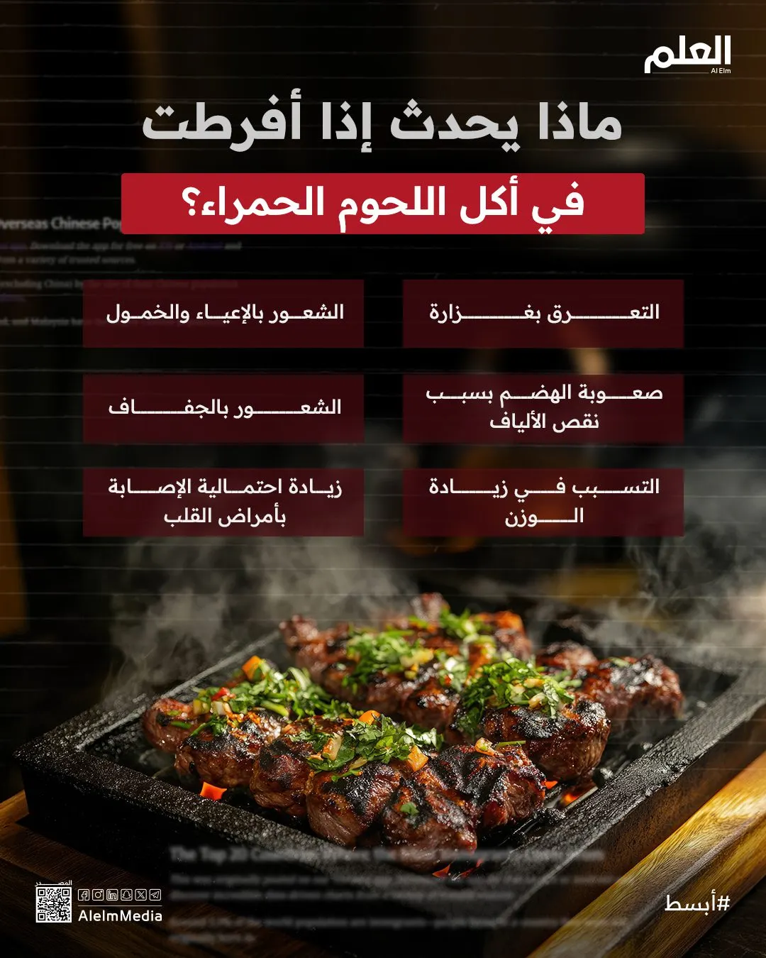 إنفوجرافيك |الإفراط في تناول اللحوم.. 6 مخاطر محتملة