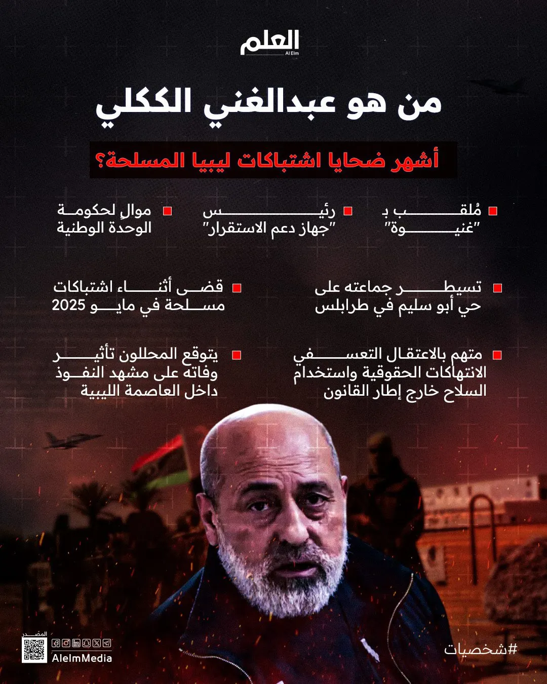 من هو عبدالغني الككلي أشهر ضحايا اشتباكات ليبيا المسلحة؟