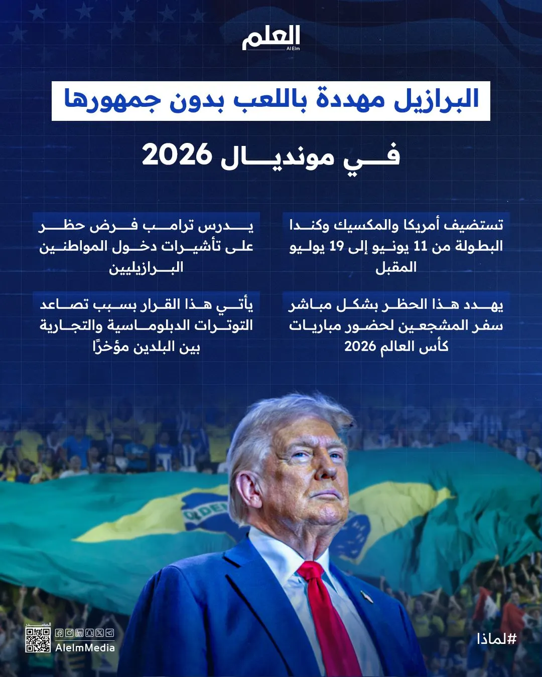 إنفوجرافيك| البرازيل مهددة باللعب بدون جمهورها في مونديال 2025