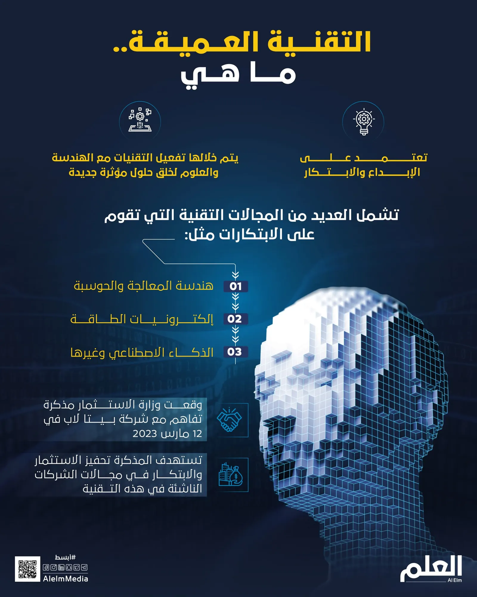 التقنية العميقة.. ما هي؟