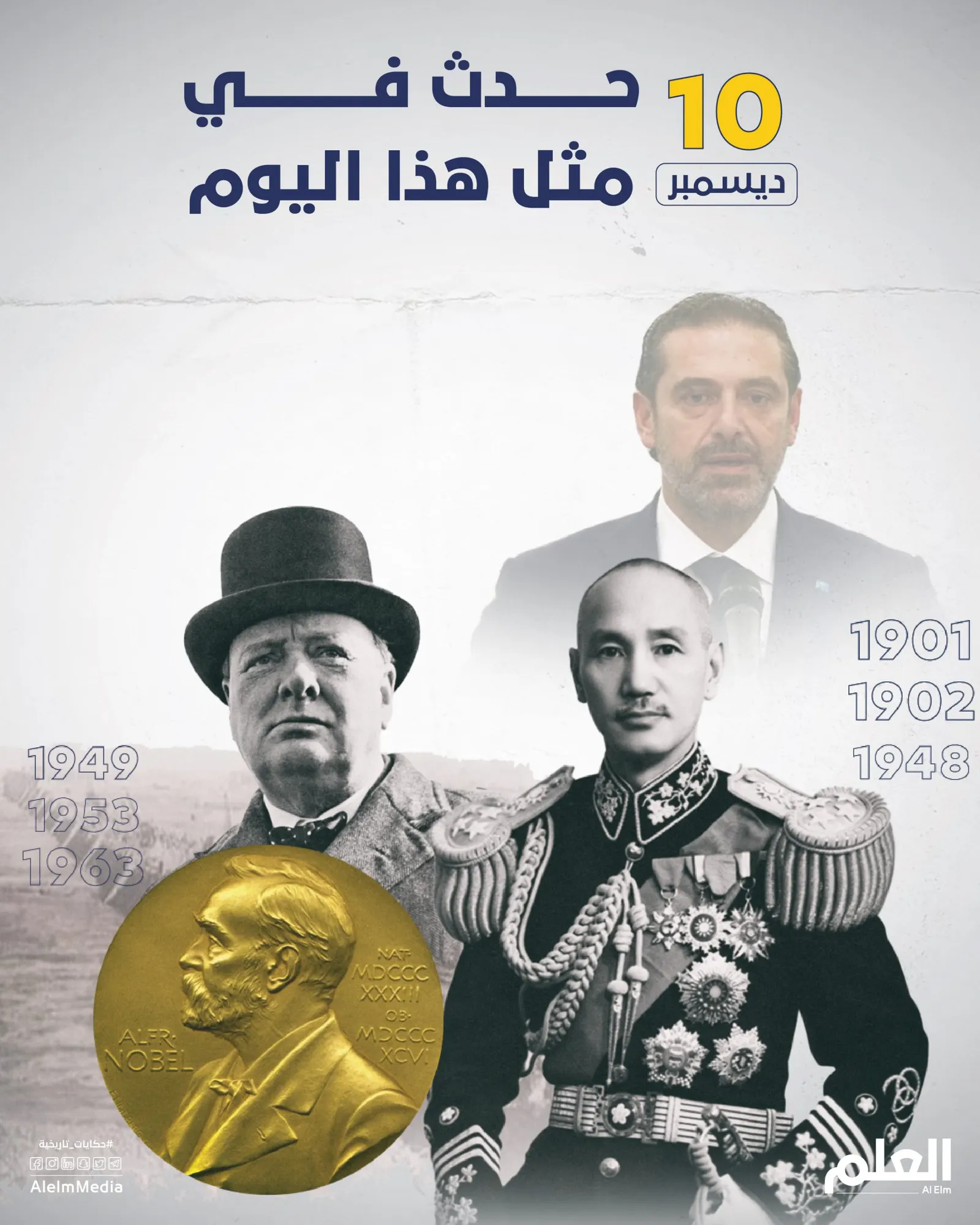 في مثل هذا اليوم.. تسليم جوائز نوبل لأول مرة وتشكيل هيئة البيعة السعودية