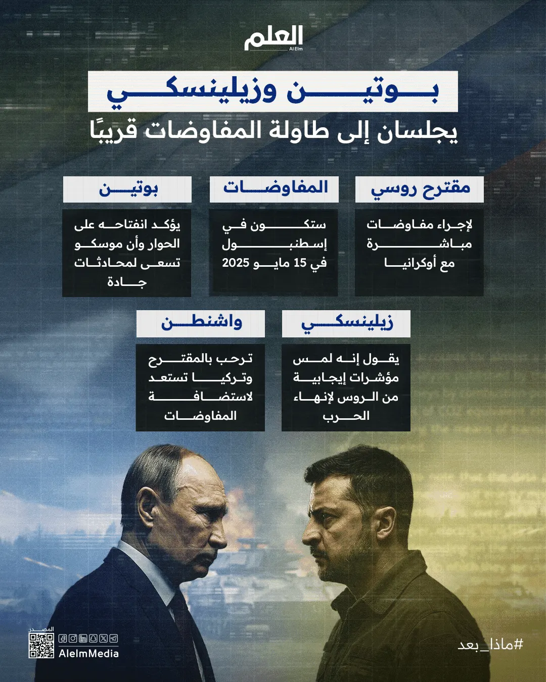 إنفوجرافيك| بوتين وزيلينسكي يجلسان إلى طاولة المفاوضات قريبًا